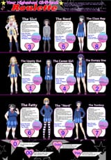 roll a highschool gf