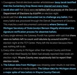 Michigan 2020 election fraud