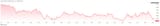USDEUR_2025-06-12_10-09-02