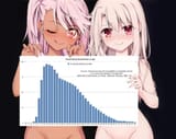loli graph