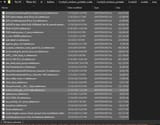 288items