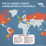 10-largest-jewsih-countries