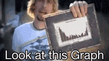 look-at-this-graph-nickelback-1728801604