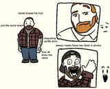 men