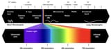 7interpretivechannel