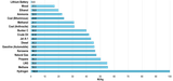 chemical_energy_content_fuels2