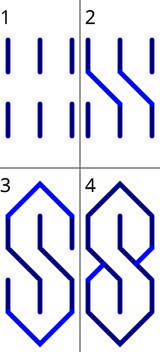 S-cool-howto.svg