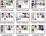 alignment