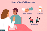 schizophrenia-treatments-2330662-86632e6754d0472bb5c2891d6eb91