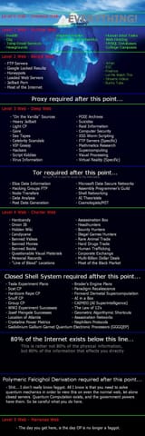 internet iceberg