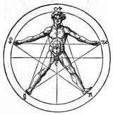 Pentagram_and_human_body_(Agrippa)