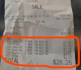 why-is-there-so-much-taxes-for-dog-food-v0-c7ccbk7zf4me1