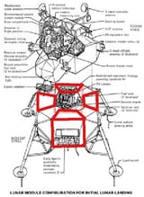 lander-storage bays