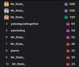newbanksalt