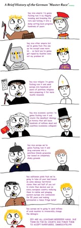 A brief history of Germany