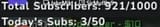 1728036526091435