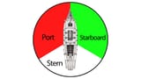 048-port-starboard-left-right