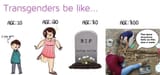 Tranny Archeology