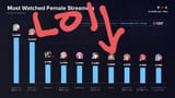 Lolcow