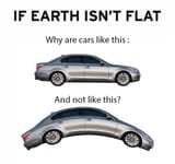 flat