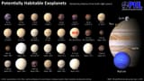 habitable planets