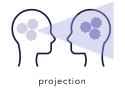 Projection