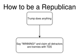 republicans