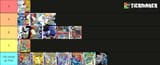 Pocketvidya 2024 Rankings