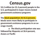 blacks