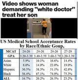non white doc