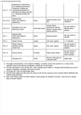 Screenshot 2025-06-21 at 14-29-37 LIST OF SATANIC HOLIDAYS (SRA) - List of Satanic holidays.pdf