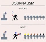 Journalism Before Vs. Now Fact Checked MSM Media Government Propaganda Smith-Mundt Act Meme
