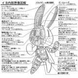 cdfce8ff0b37277681d02d39009a26c3
