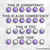 consistency