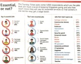 essential and non-essential jobs web