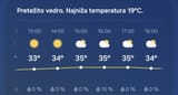 Screenshot_20250624_212522_Weather