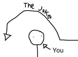 the-joke