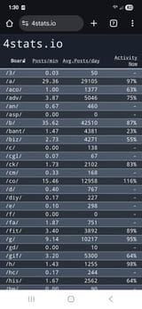 Screenshot_20250625_133008_Chrome