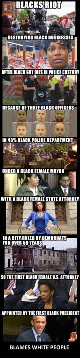 floyd death caused by blacks blames whites