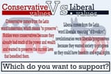 lib vs con