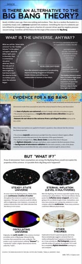 possibly infinite universe