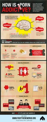 This-is-how-porn-affects-the-brain