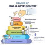 kohlberg-moral-development
