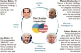 Joe &amp; Hunter Biden Ukraine Connection Burisma Crookedness