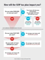 billionaire tax breaks