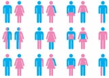 content_gender_identity
