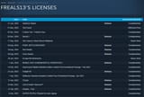 passes