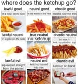 Ketchup