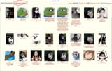 Capture