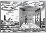 camera-obscura-illustration-612955777